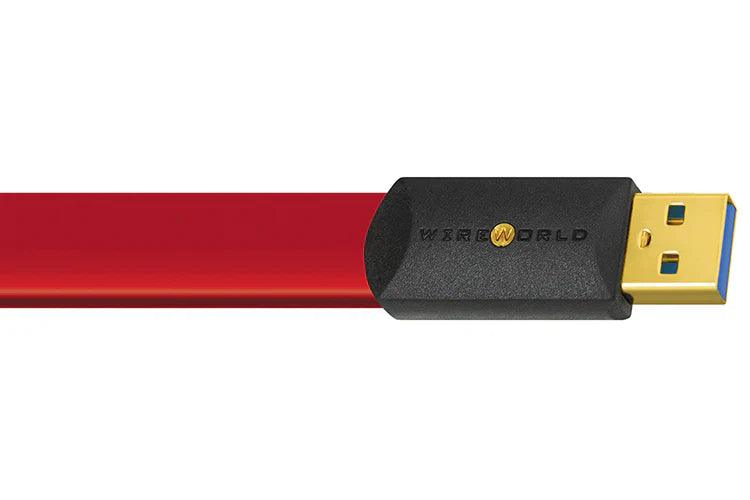 USB Cables