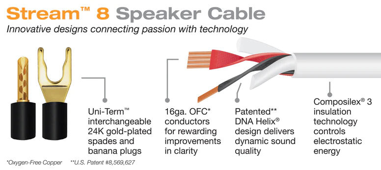 Wireworld Stream 8 Speaker Cable Pair